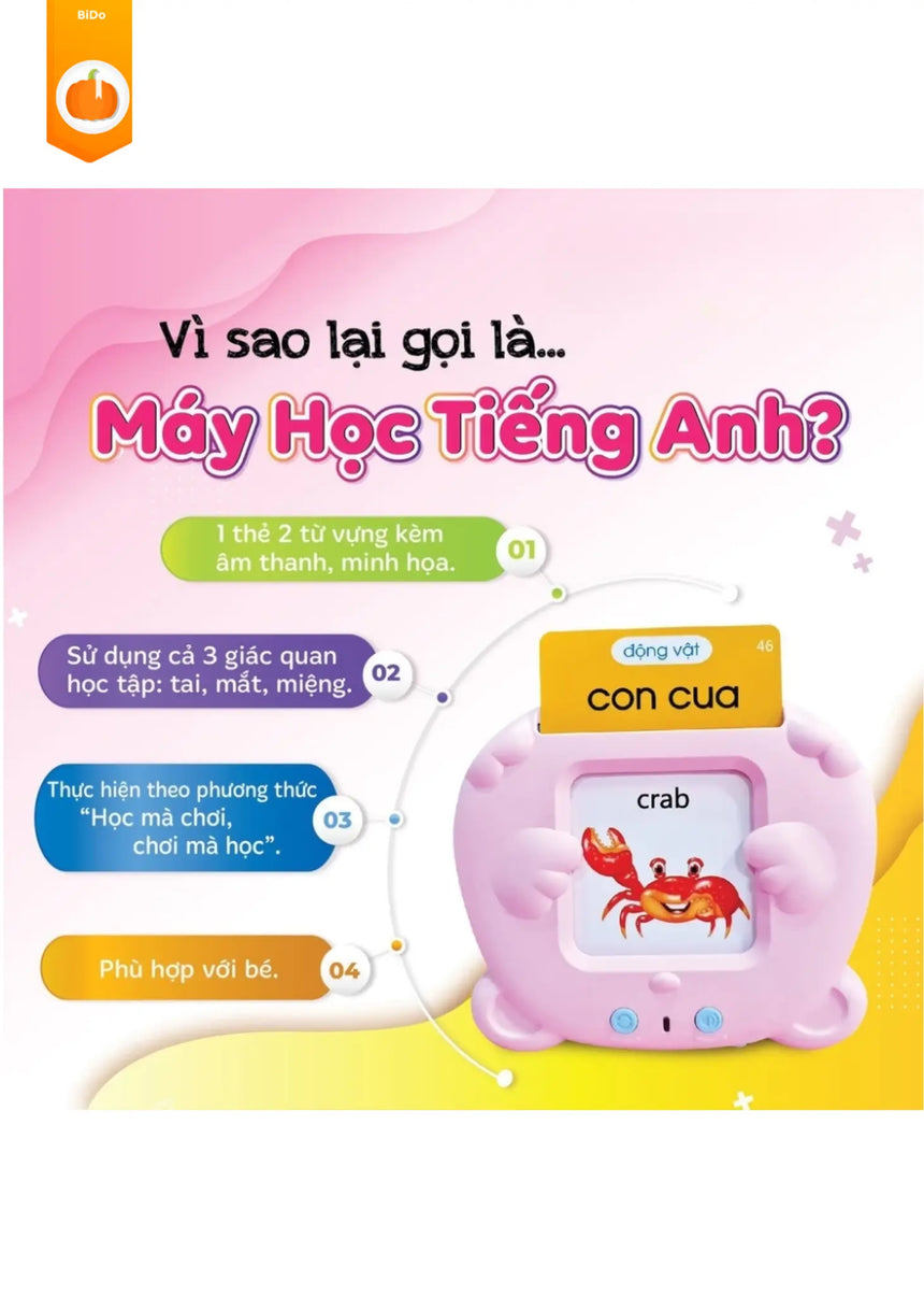 Máy Đọc Thẻ Song Ngữ Anh Việt - Vietnamese Flashcard Reader Bido - Tiệm Sách Việt tại Australia