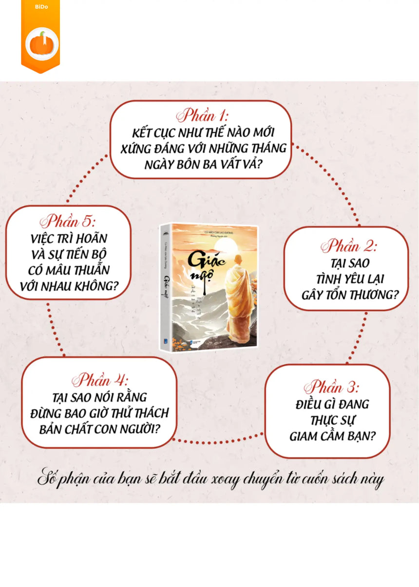 Combo 2 Cuốn Giác Ngộ Và Tỉnh Thức - Thay Đổi Thế Giới Quan Của Bạn Bido - Tiệm Sách Việt tại Australia
