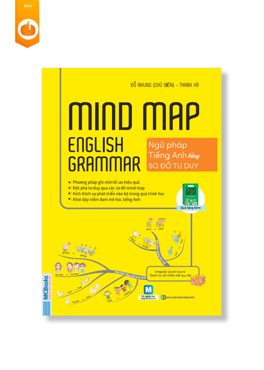 Combo Mind Map English Grammar – Ngữ pháp tiếng anh bằng sơ đồ tư duy Và Từ Vựng Tiếng Anh Qua Sơ Đồ Tư Duy - Bido - Tiệm Sách Việt tại Australia