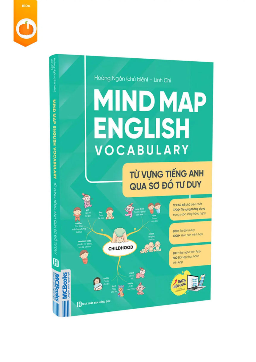 Combo Mind Map English Grammar – Ngữ pháp tiếng anh bằng sơ đồ tư duy Và Từ Vựng Tiếng Anh Qua Sơ Đồ Tư Duy - Bido - Tiệm Sách Việt tại Australia