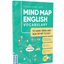 Combo Mind Map English Grammar – Ngữ pháp tiếng anh bằng sơ đồ tư duy Và Từ Vựng Tiếng Anh Qua Sơ Đồ Tư Duy