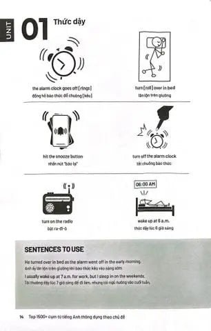 Top 1500+ Cụm Từ Tiếng Anh Thông Dụng Theo Chủ Đề