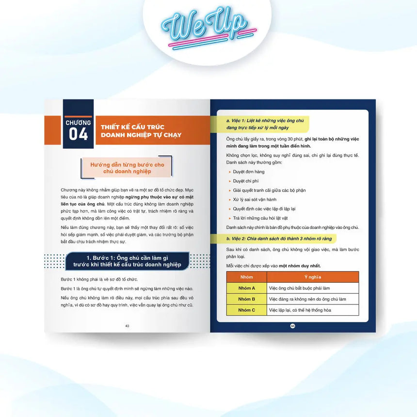 Hướng Dẫn A-Z Xây Dựng Doanh Nghiệp Tự Chạy - Giải Phóng Ông Chủ Bido - Tiệm Sách Việt tại Australia